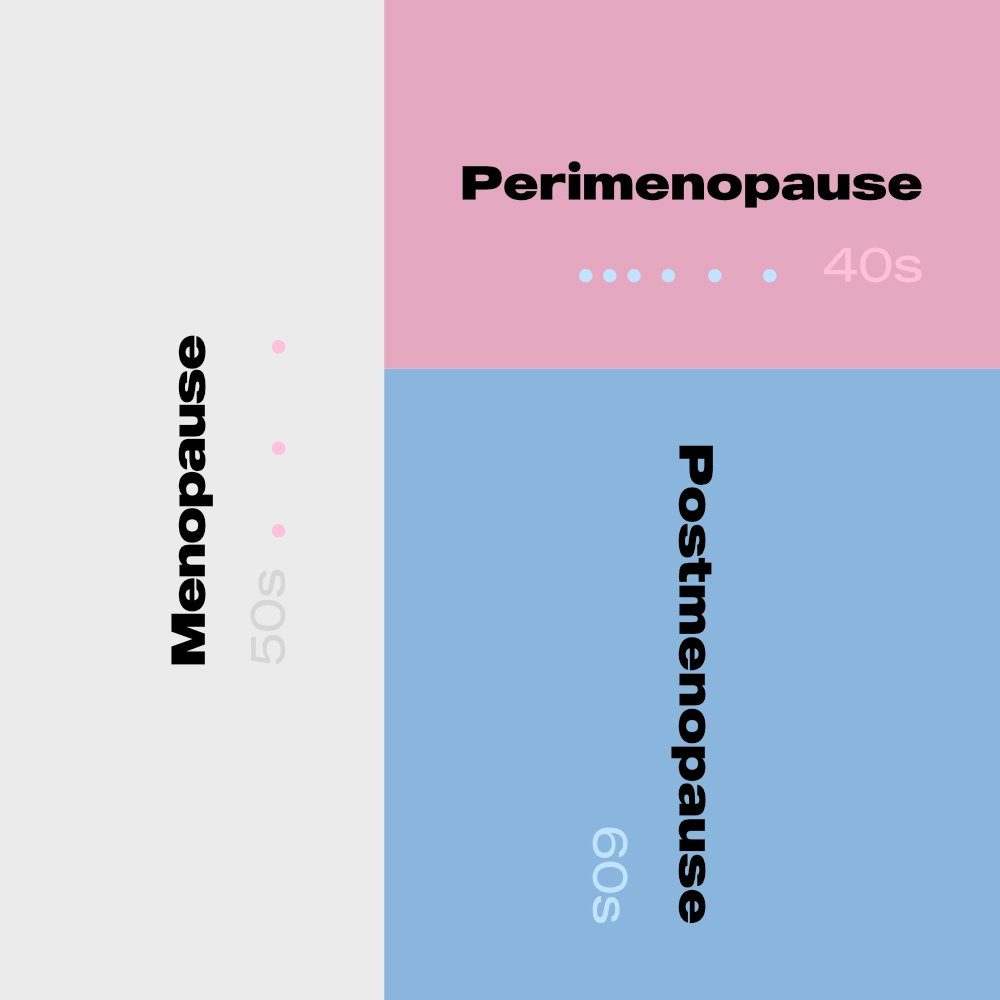 Common Perimenopause Symptoms Women Notice in Their 40s